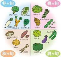 旬の野菜